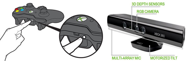 آموزش اتصال دسته بیسیم ایکس باکس 360 و کینکت Xbox 360