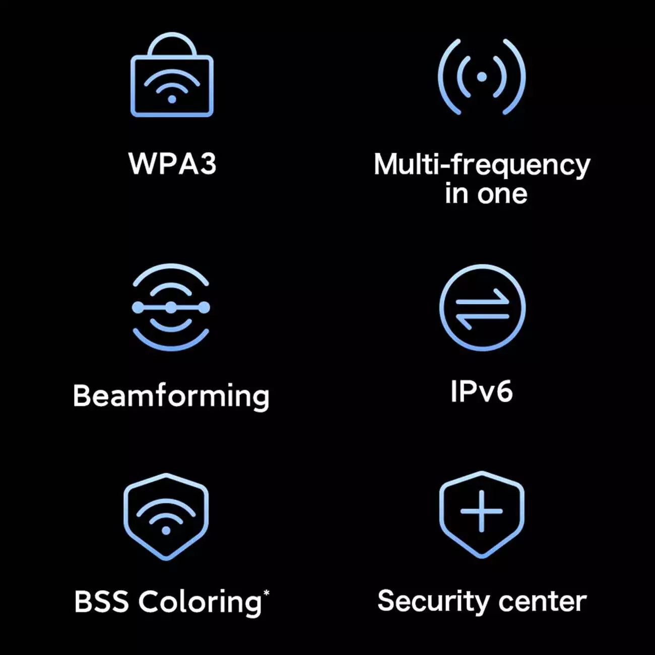 روتر بی سیم حرفه ای شیائومی Xiaomi AX6000 WiFi 6 Router