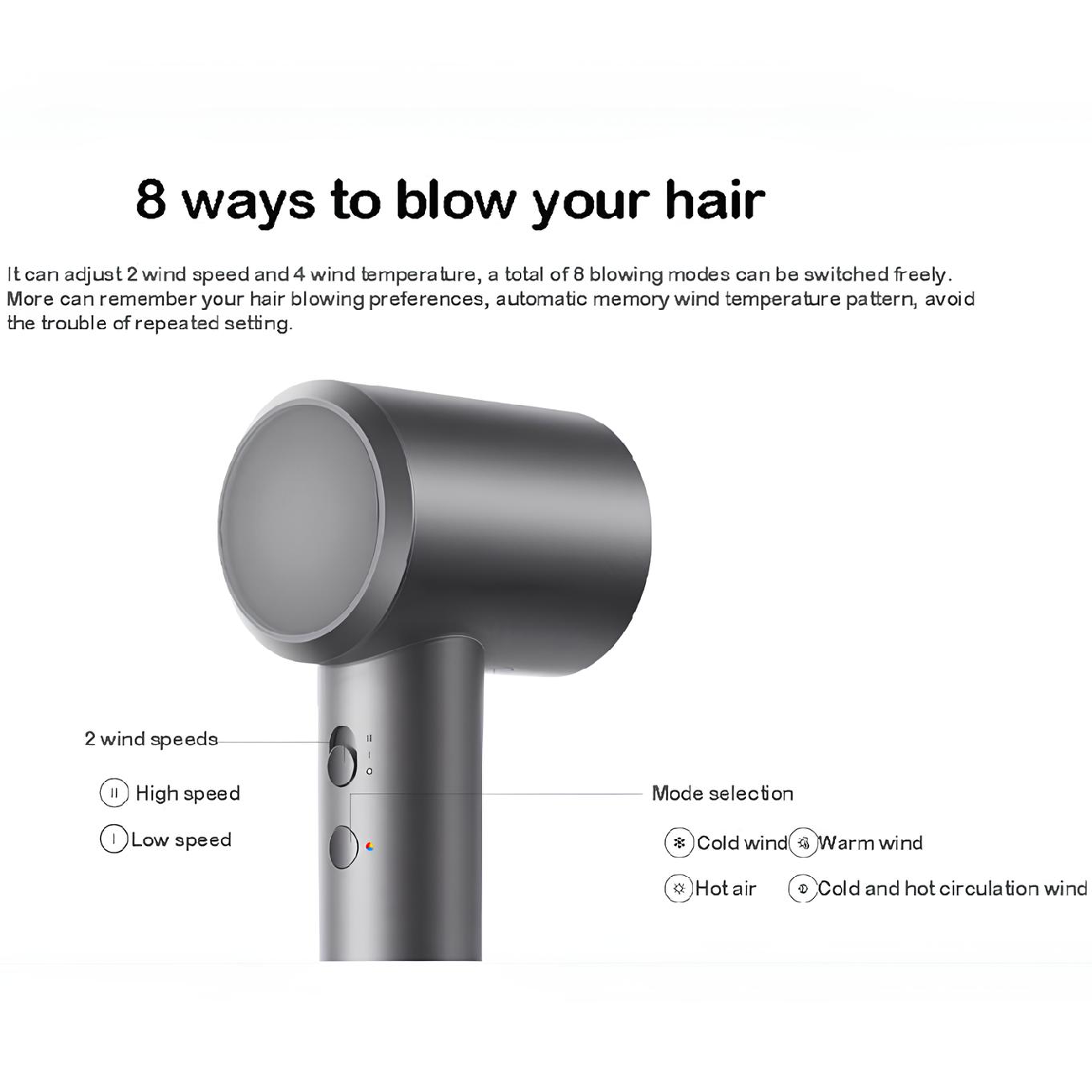 سشوار میجیا شیائومی Xiaomi Mijia CMJ02ZHM/CMJ01ZHM Anion Hair Dryer H300