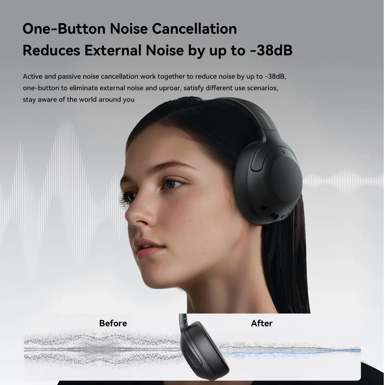 هدفون بلوتوث جویروم JOYROOM ANC Wireless Headphones JR-JH2