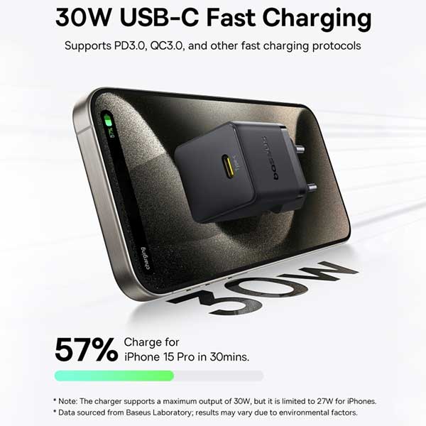 آداپتور شارژ 30 وات بیسوس Baseus 30W Type-C Palm Fast Charger CCZC30CE