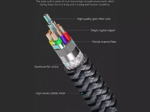 کابل دو سر اچ دی ام آی 2 متری کوتتسی Coteetci dual HDMI video cable 2m 87106