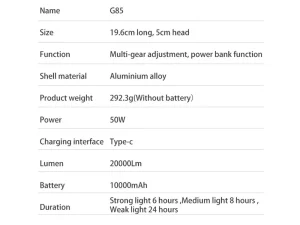 چراغ قوه شارژی فلورسنت زوم تلسکوپی 50 وات چند منظوره Multifunction Telescopic Zoom Fluorescent Light Absorber Flashlight G85