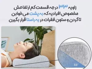 بالشت طبی چند منظوره شیائومی XIAOMI 8H Memory Foam Pillow Cotton Waist Multifunctional K1