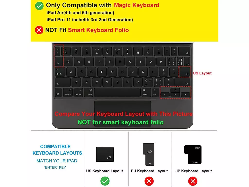 محافظ کیبورد مک بوک پرو 13 اینچ و 15 اینچ پرو کوتتسی Coteetci Keyboard skin TPU ultra slim MB1014