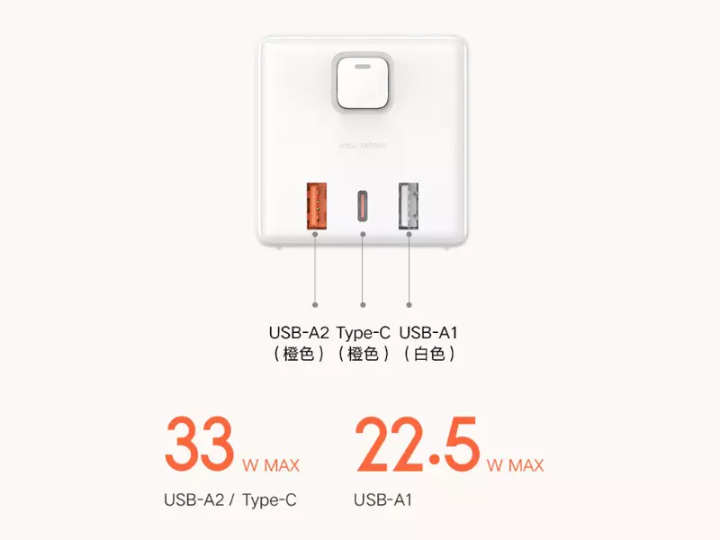 چندراهی برق 4 سوکت, سه یو اس بی و یک تایپ سی دو متری ایکس او Network Extender XO WL20 20W Square Socket 4AC +USB-A+1USB-C PD/QC 2m