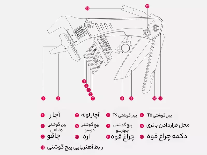 چاقوی چند کاره شیائومی XIAOMI HuoHou Pro K30 HU0191 Knife 18 in 1