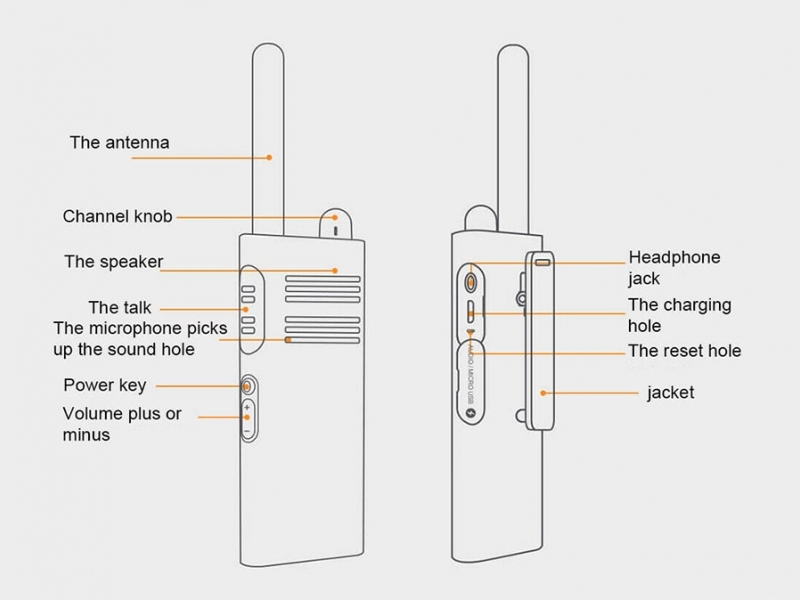 بی سیم واکی تاکی شیائومی Xiaomi Walkie Talkie 2S 1.77'' Color Screen 4W XMDJJ04FY