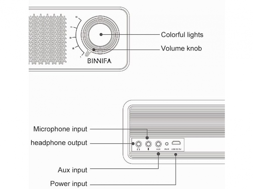 اسپیکر بلوتوث شیائومی Xiaomi BINNIFA Play 1D Bluetooth Speaker Bar