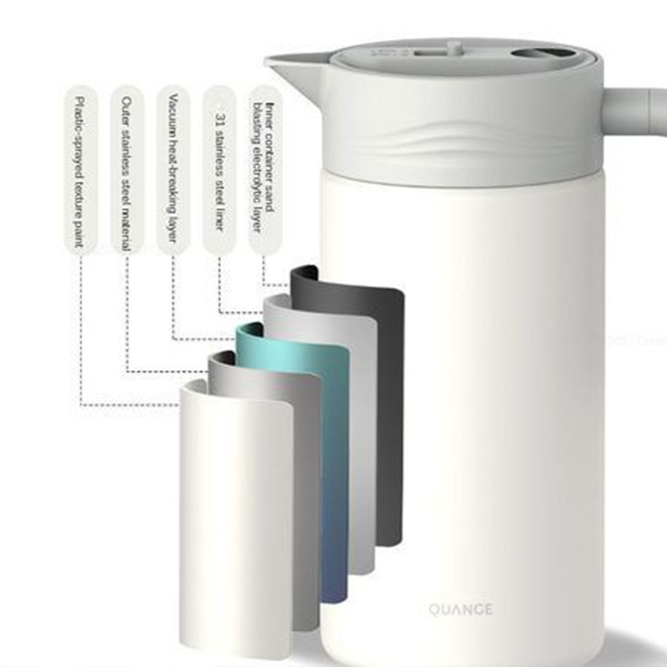 فلاسک 1000 میلی‌لیتر فونجیا Xiaomi Funjia Qujia Simple Portable Thermos Cup 1000ml