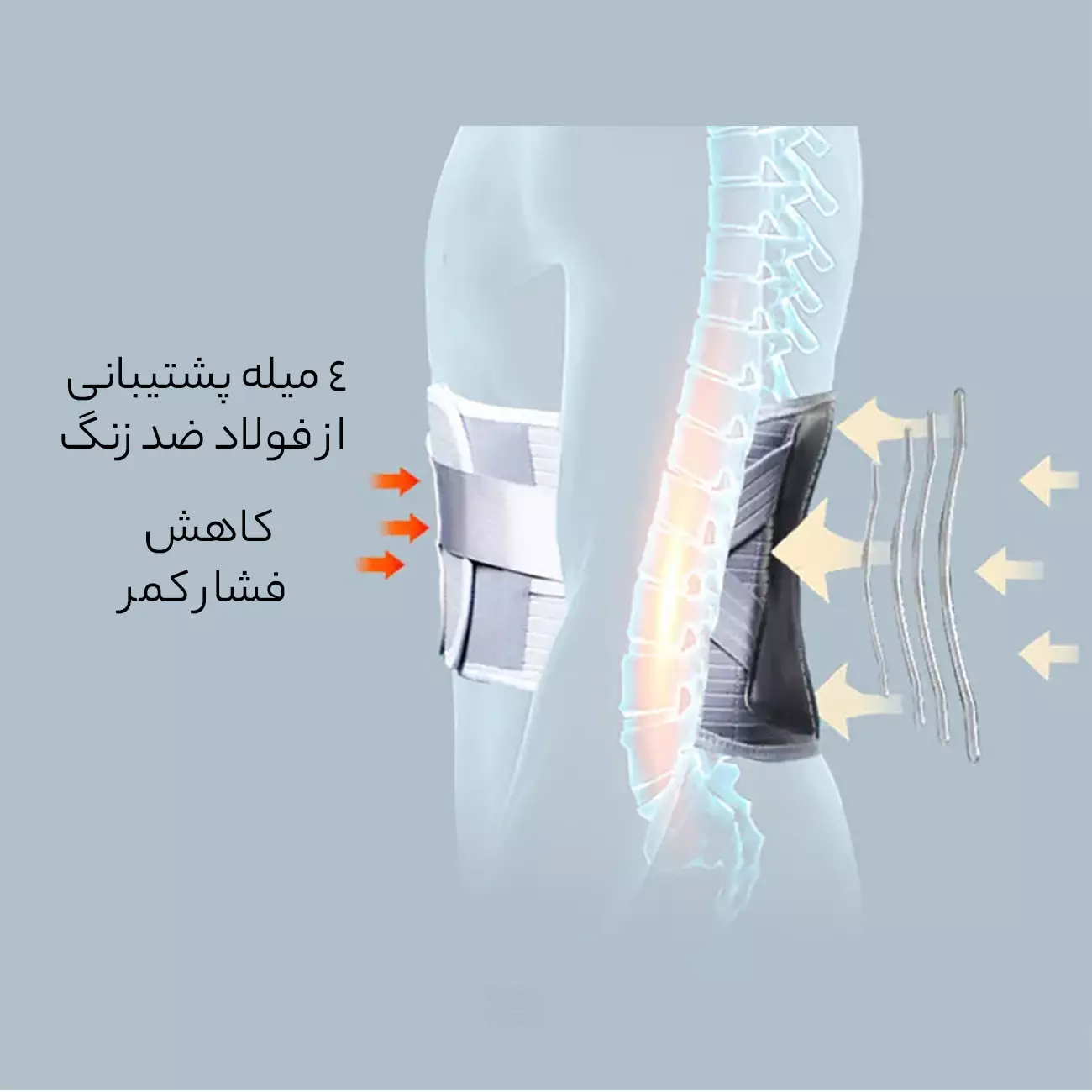 سطل حمام و ماساژور پا هوشمند میجیا شیائومی MJZYQ02XM