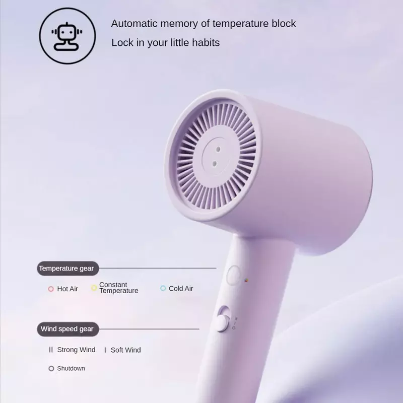 سشوار یون منفی شیائومی Xiaomi Mijia Negative Ion Hair Dryer H101 White CMJ04LXW