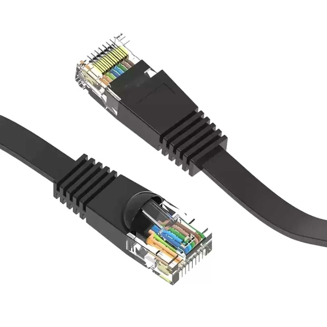 کابل شبکه 40 گیگ 10 متری ارلدام NW1