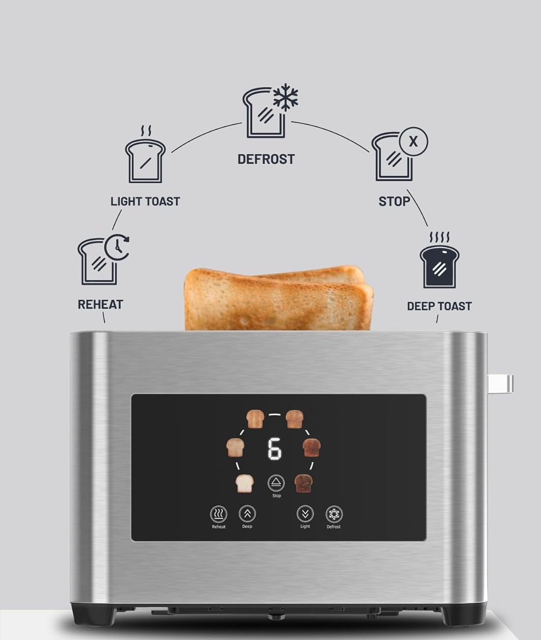 توستر 850 وات پرودو Porodo Lifestyle 2-Slice Digital Pop up Toaster 850W PD-LFST001