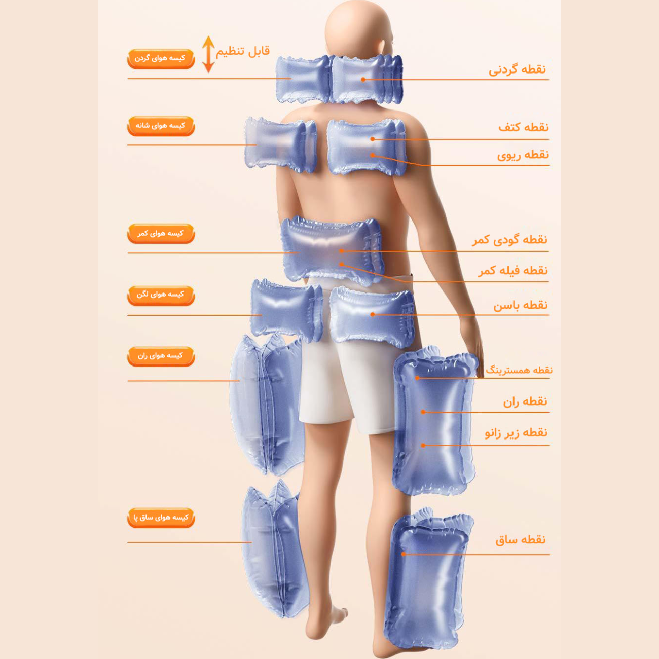 تشک ماساژور تمام بدن رپور RP-U7