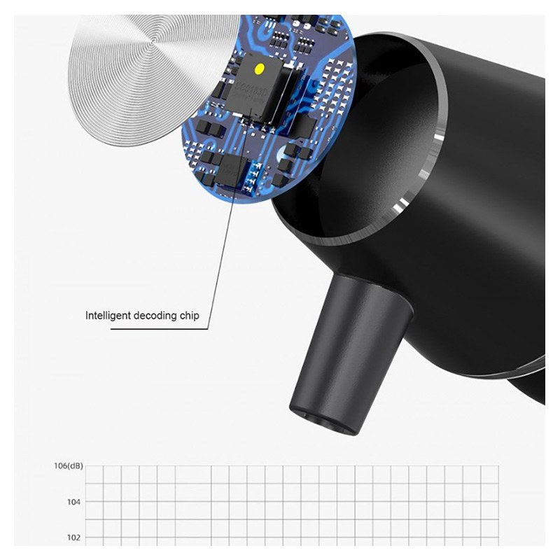 هندزفری سیمی اوی Awei PC-2