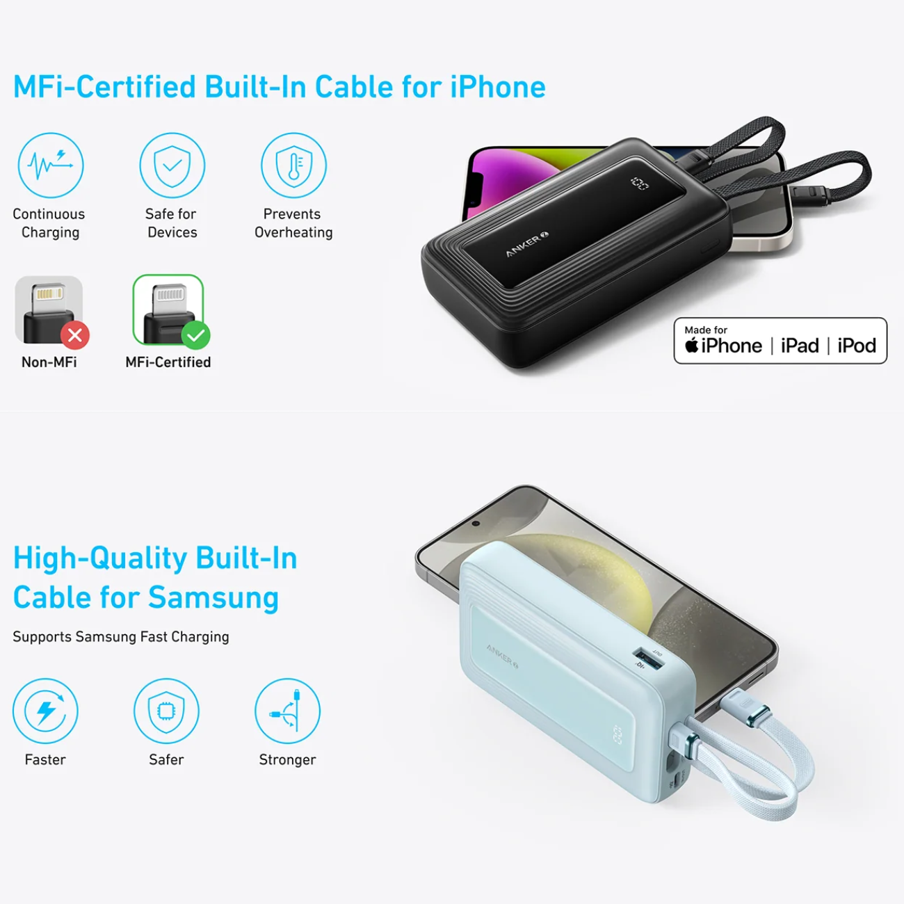 پاور بانک فست شارژ 30 وات USB، Type-C و لایتنینگ 20000 میلی آمپر انکر A1681