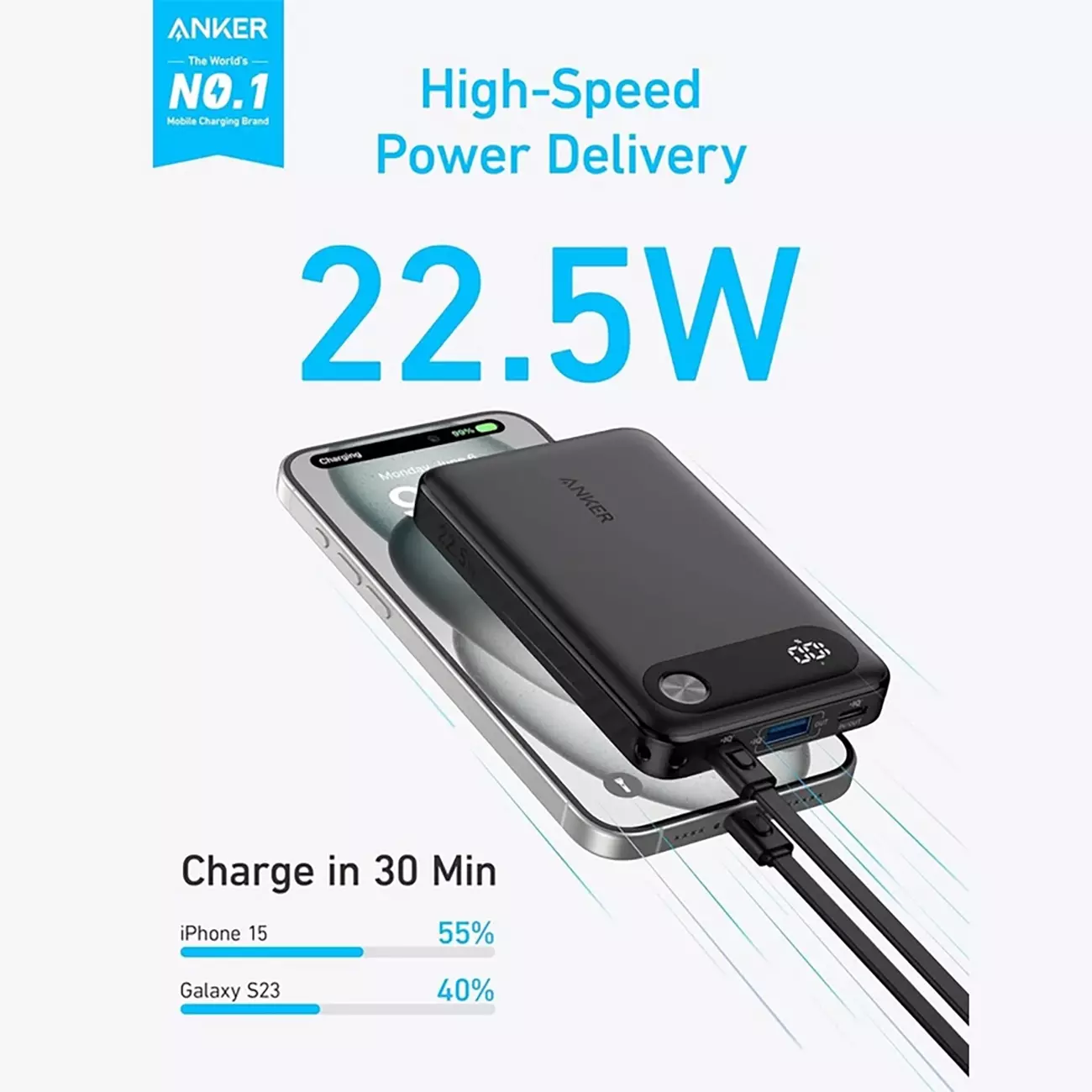 پاوربانک 10000 فست شارژ 22.5 وات Type-C و USB انکر A1388