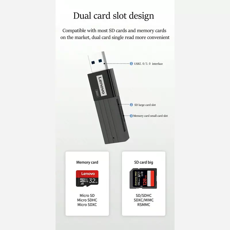 رم‌ریدر Micro SD و SD لنوو Thinkplus D221