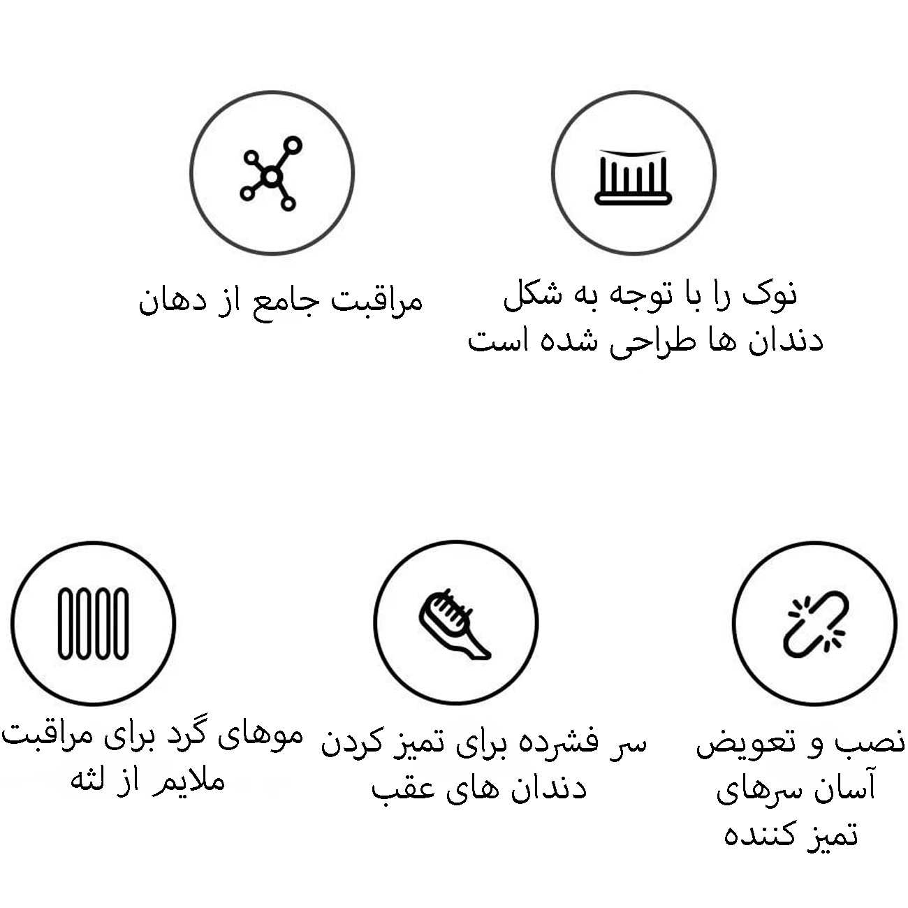 سری یدک مسواک برقی میجیا شیائومی 3 تایی MBS305