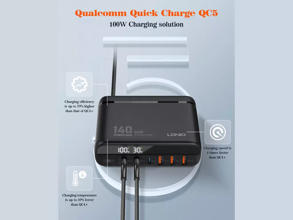 شارژر دیواری سوپر فست شارژ تایپ سی و یو اس بی 140 وات الدینیو LDNIO A6140C 140W GaN Super Fast Desktop Charger