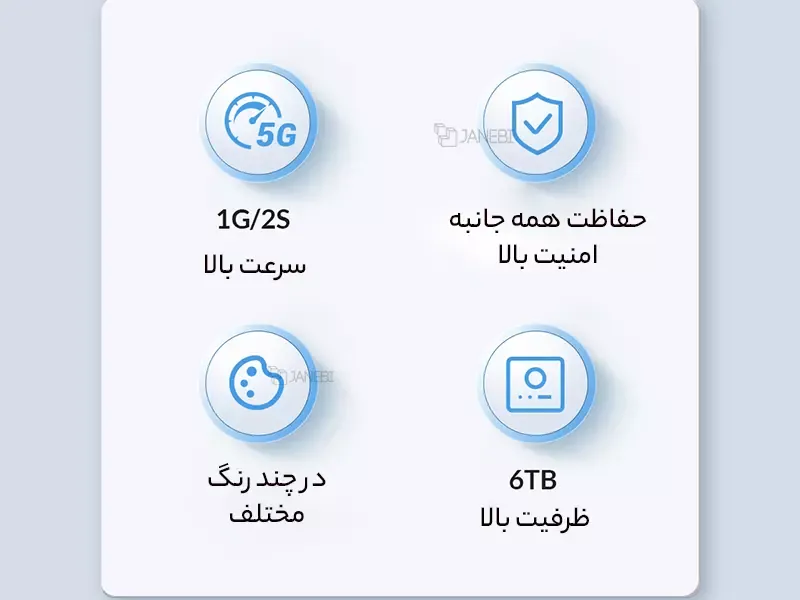 باکس هارد 2.5 اینچی اوریکو با رابط خارجی میکرو یو اس بی ORICO 2.5 inch 25PW1-U3 USB3.0 Micro-B Hard Drive Enclosure
