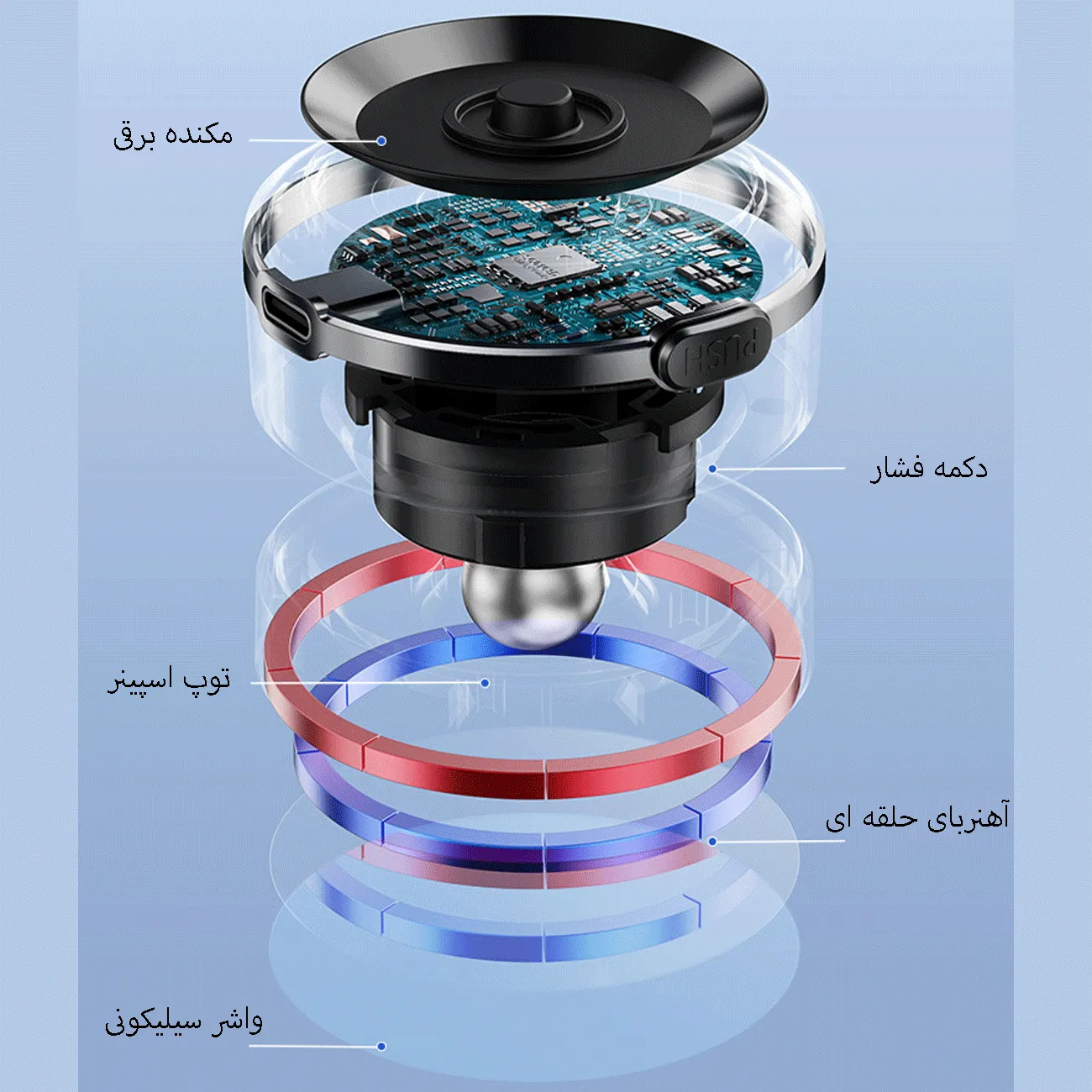هولدر مگنتی گوشی موبایل داخل خودرو بونروی X95