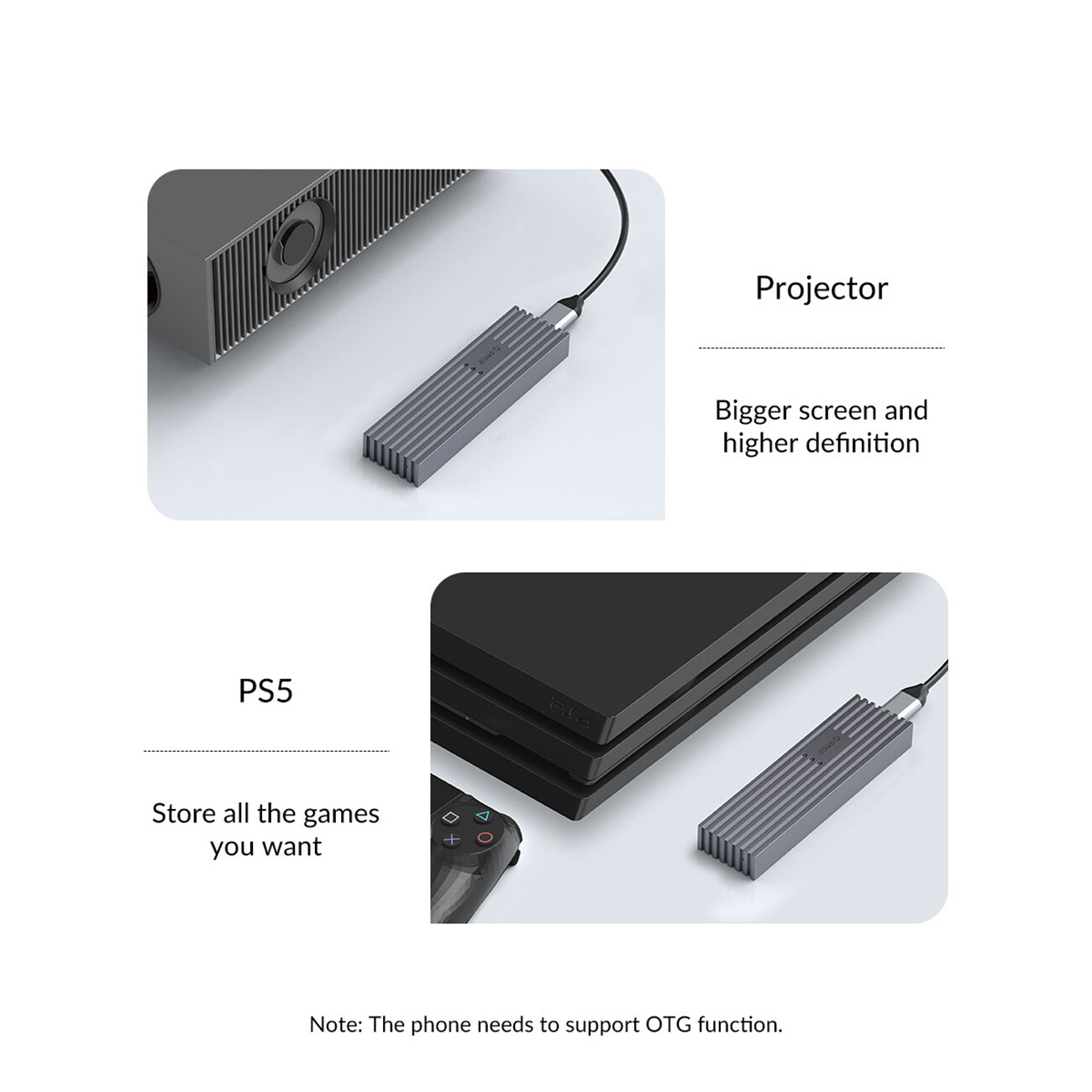 باکس هارد اس اس دی M.2 NVMe اوریکو