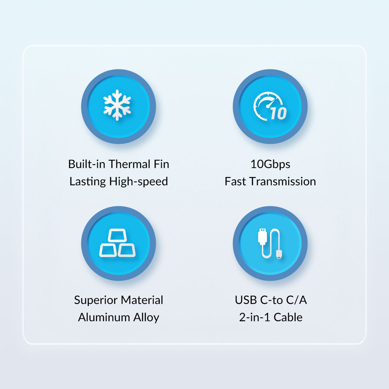 باکس هارد اس اس دی M.2 NVMe اوریکو