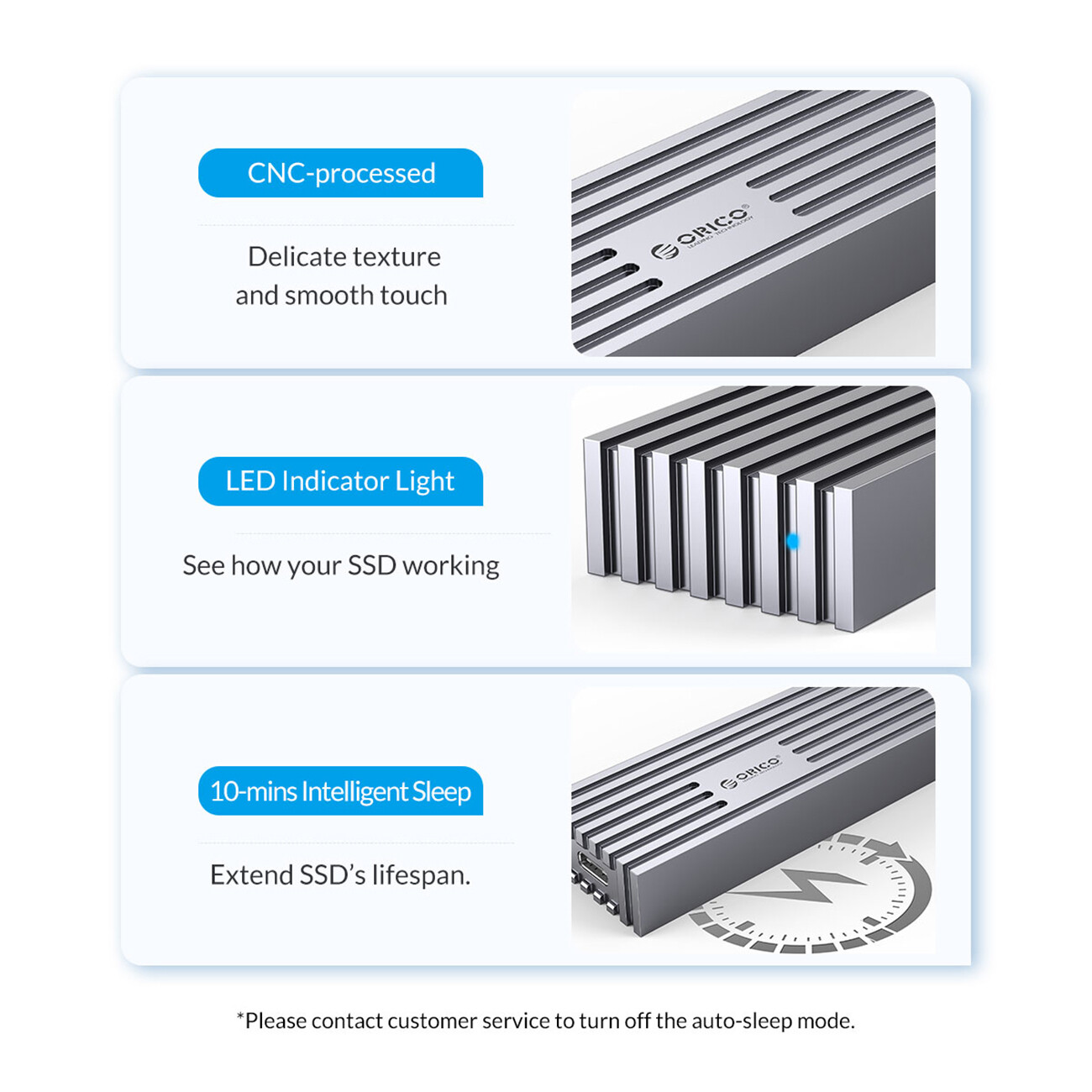 باکس هارد اس اس دی M.2 NVMe اوریکو