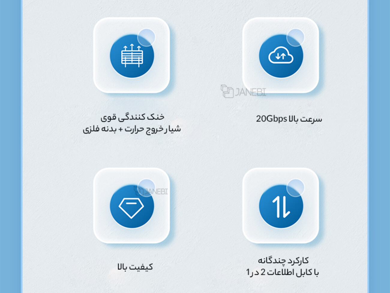 بهترین باکس M.2 NVMe SSDاوریکو