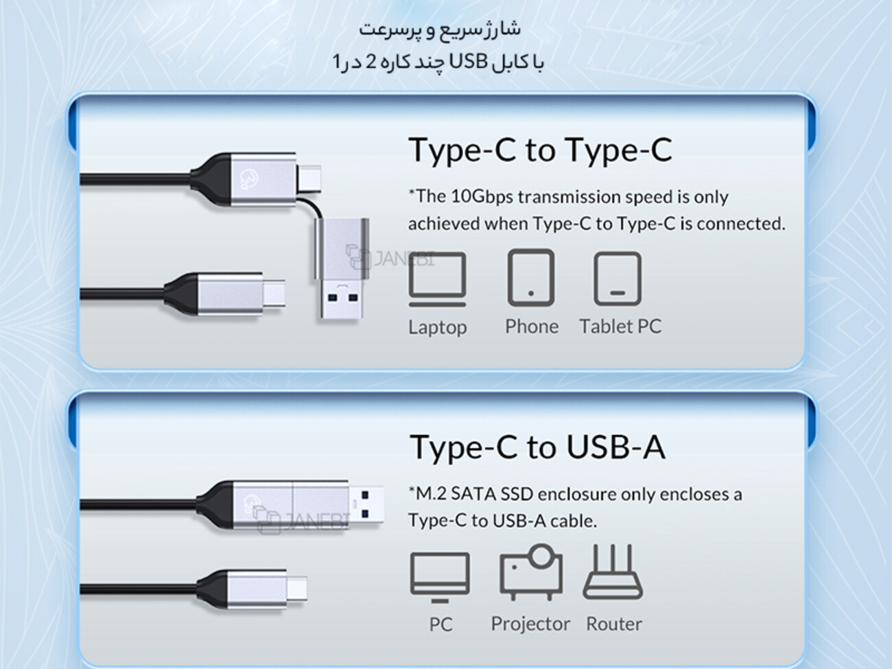 قیمت باکس M.2 NVMe SSDاوریکو ORICO M223C3-G4 USB3.2 20Gbps M.2 NVMe SSD Enclosure