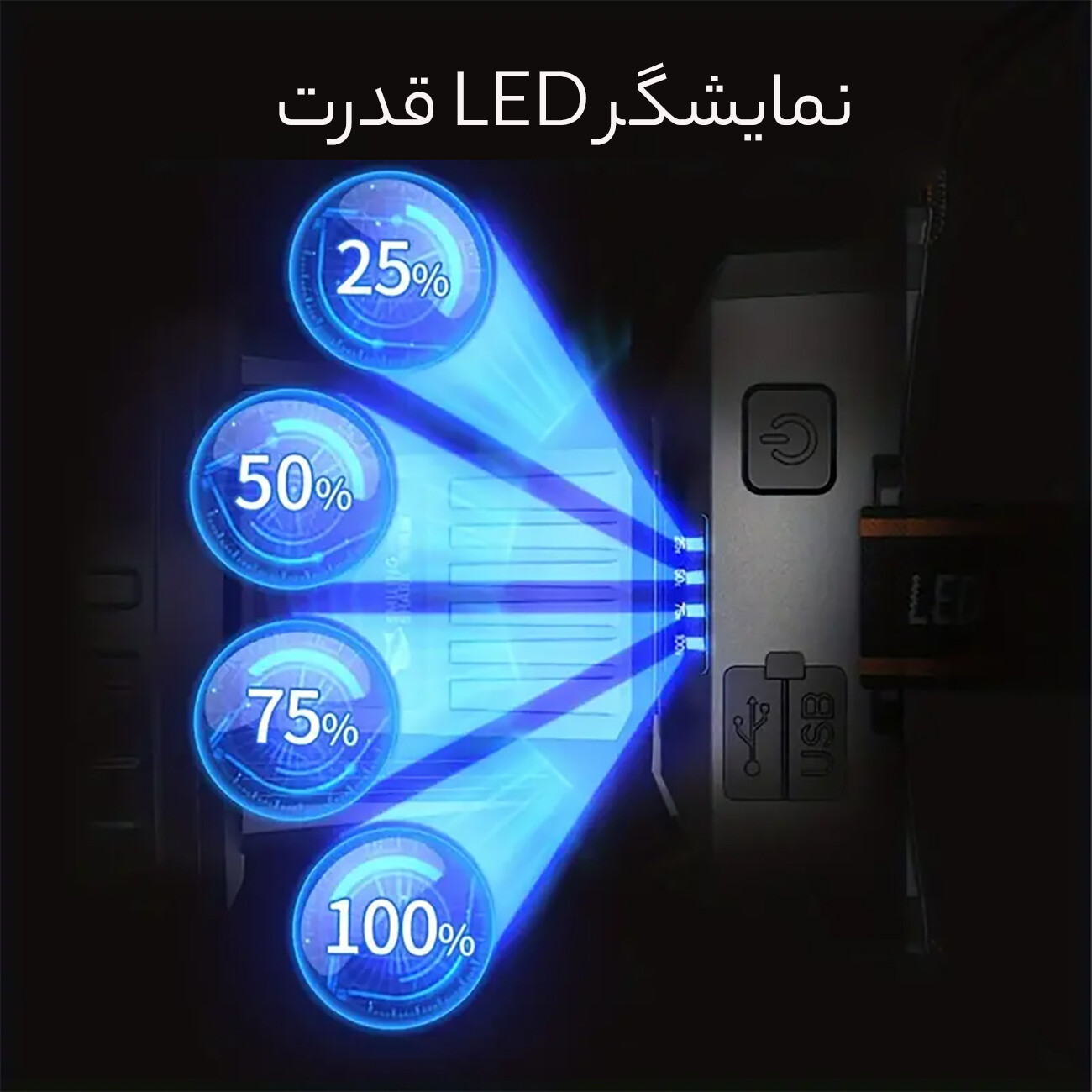فروش چراغ پیشانی 2400 میلی آمپر ساعت با نور سفید