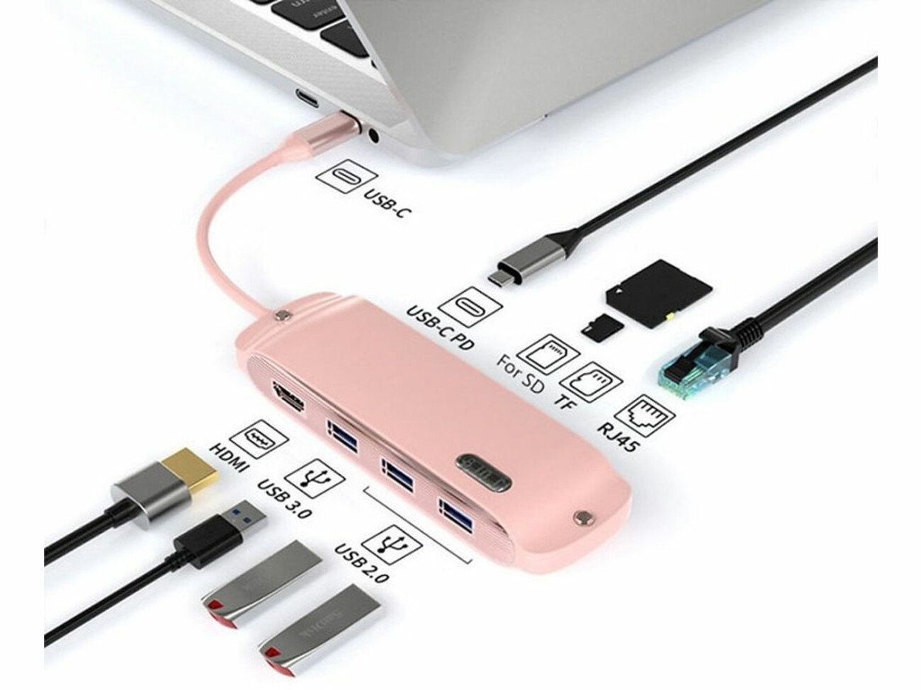 هاب تایپ سی 8 پورت  کوتسی Coteci 8in1 USB-C Hub 16005