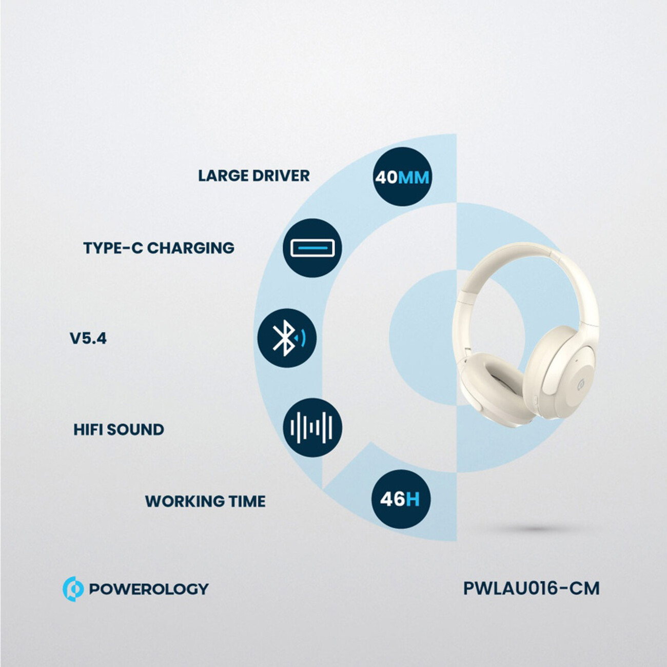 هدفون بی سیم حذف نویز ترکیبی پاورولوژِی  PWLAU016
