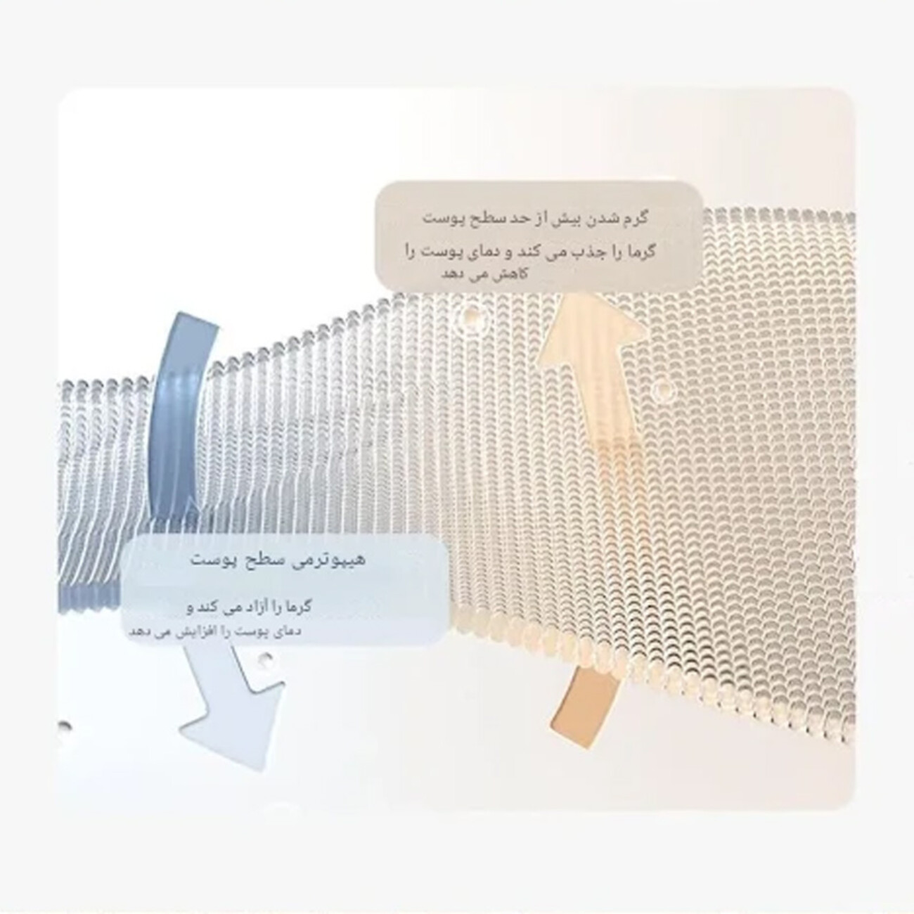 بالش مموری فوم شیائومی