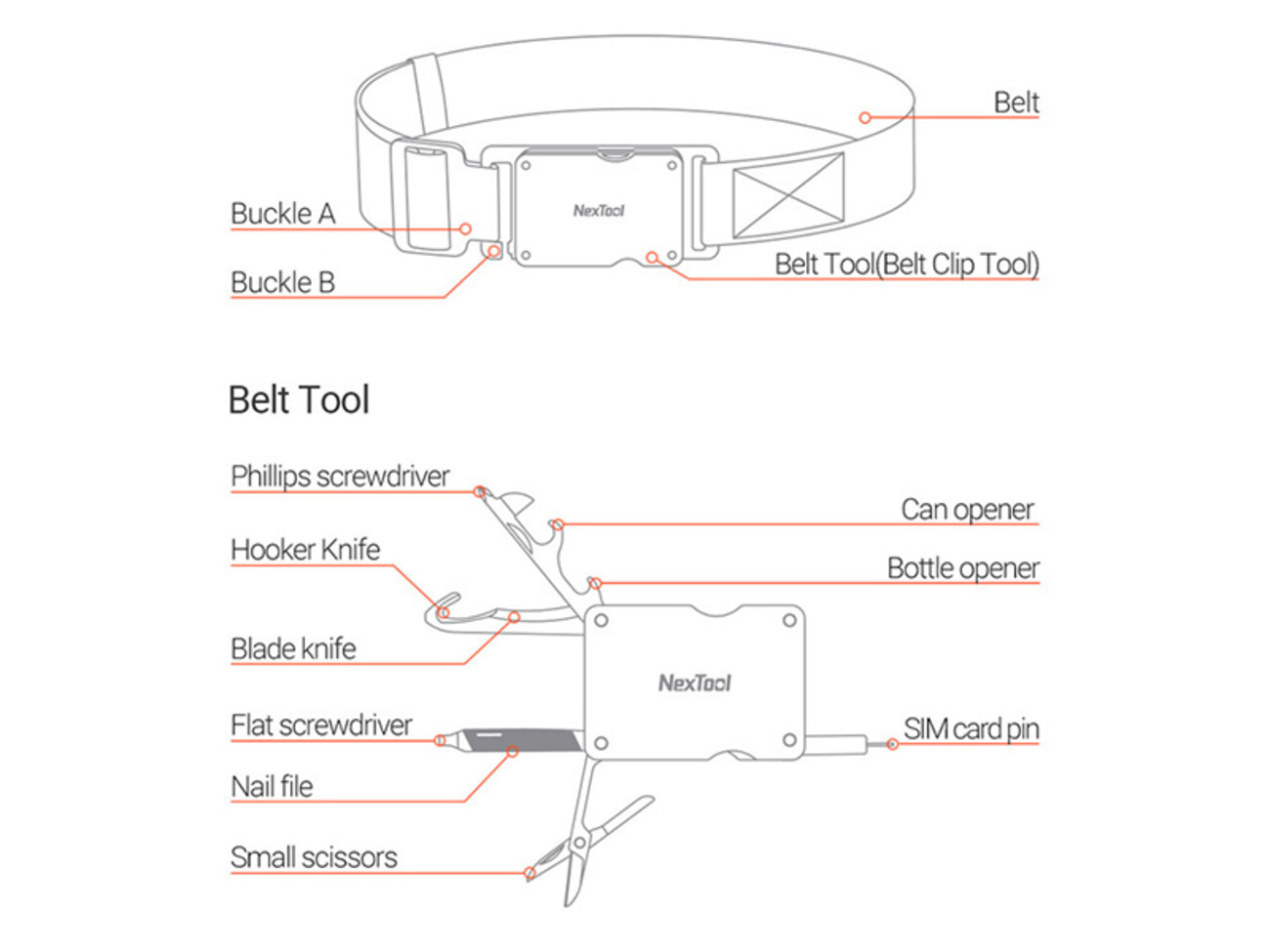 کمربند چند منظوره شیائومی  Xiaomi NexTool KT520006 Multi Tool Belt NE20020