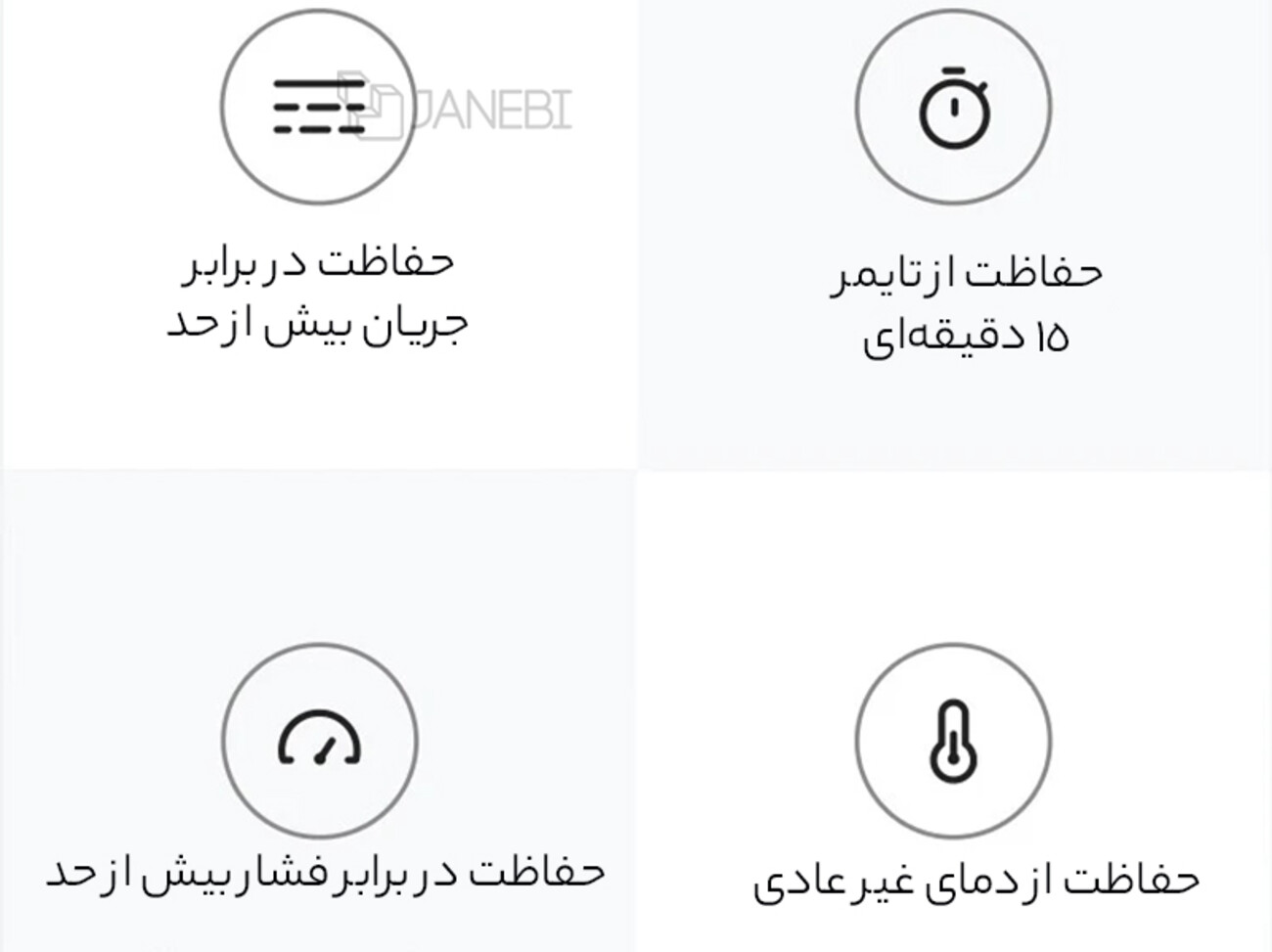 خرید ماساژور تفنگی  عمیق شیائومیXiaomi Mijia Mini Fascia Gun 2C Massager Deep Massage Gun