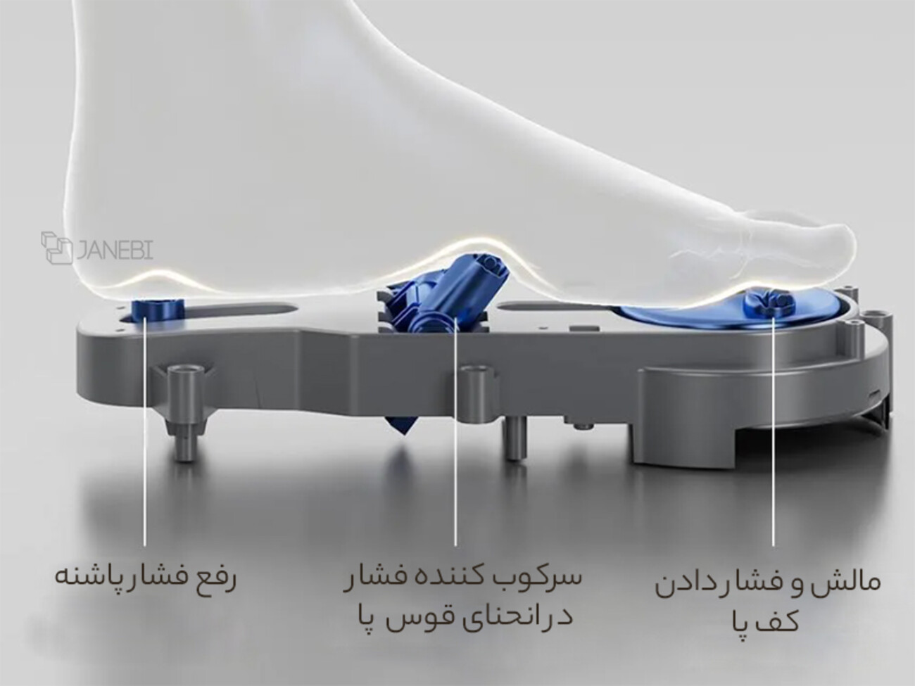 خرید شستشو دهنده و ماساژ هوشمند شیائومی Xiaomi Mijia MIZ-Z1 massage foot bathtub