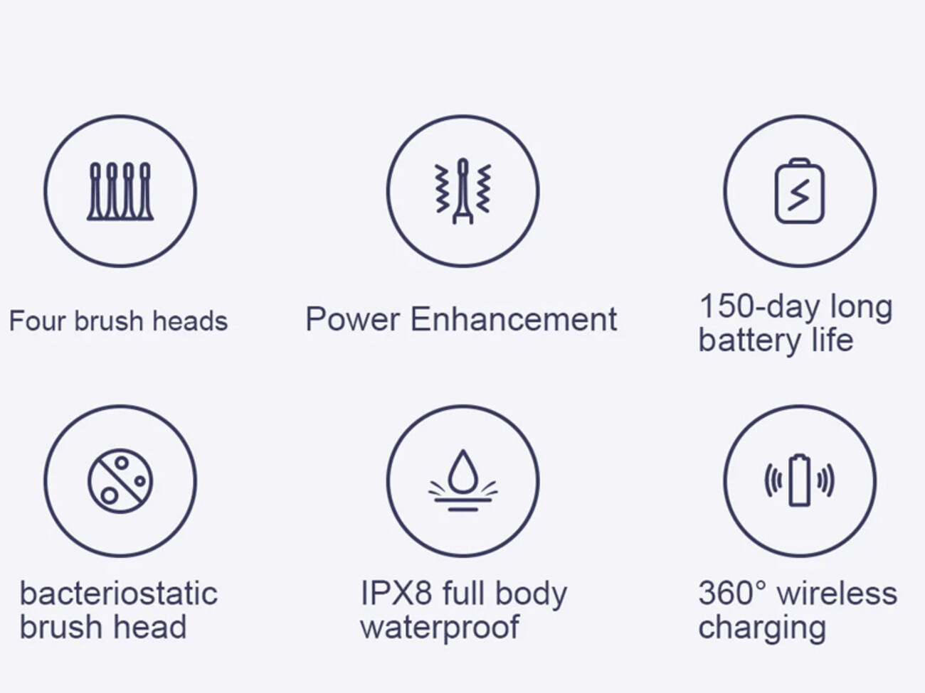 ارزانترین مسواک برقی شیائومی Xiaomi MES608 Electric Toothbrush T302