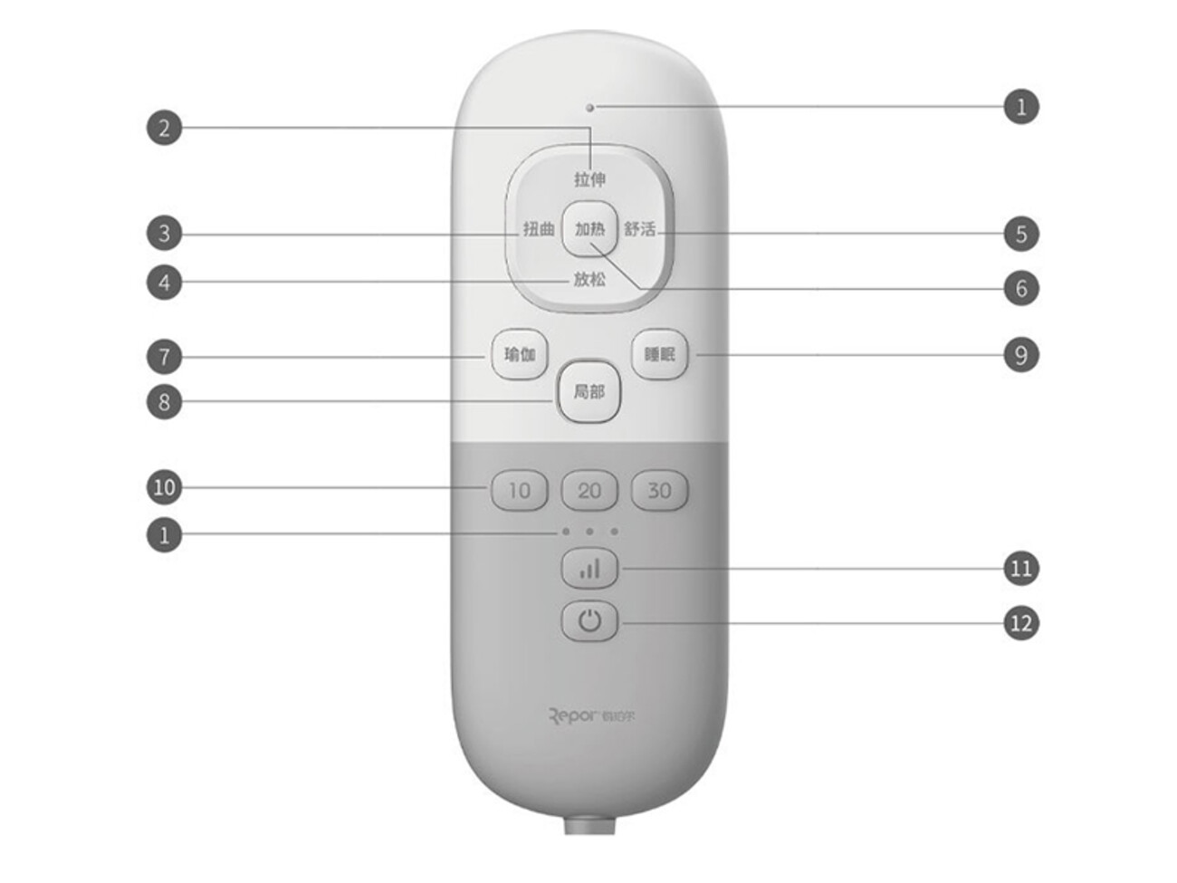 خرید ماساژور تشکی هوشمند شیائومی Xiaomi Repor RP-U5 PRO Smart Airbag