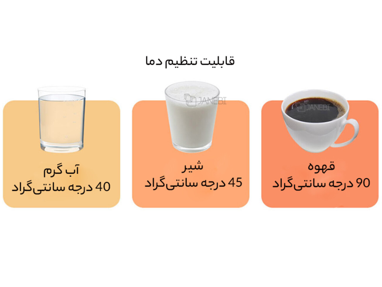قیمت کتری برقی شیائومی