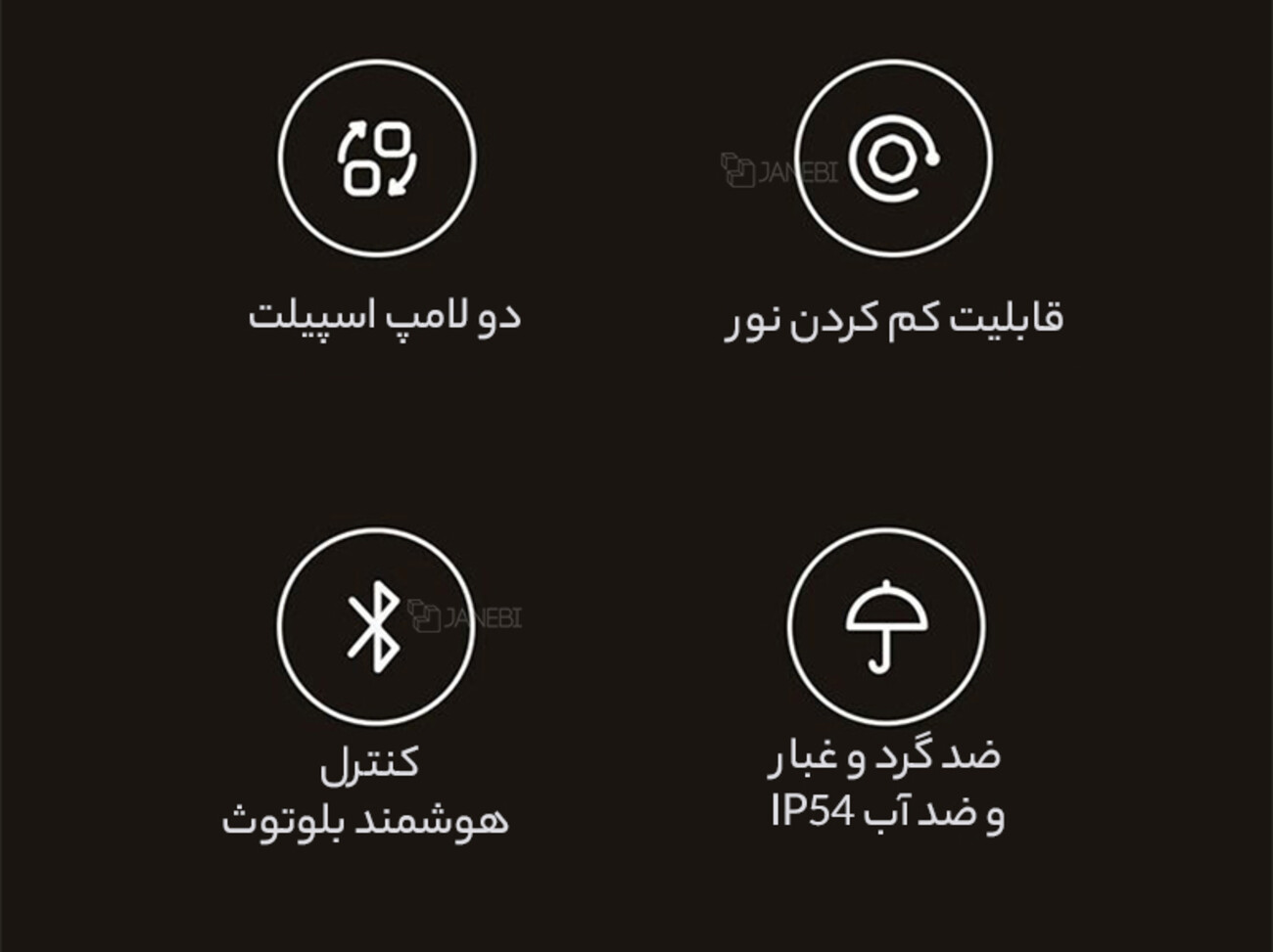 قیمت چرا غ کمپینگ شیائومی