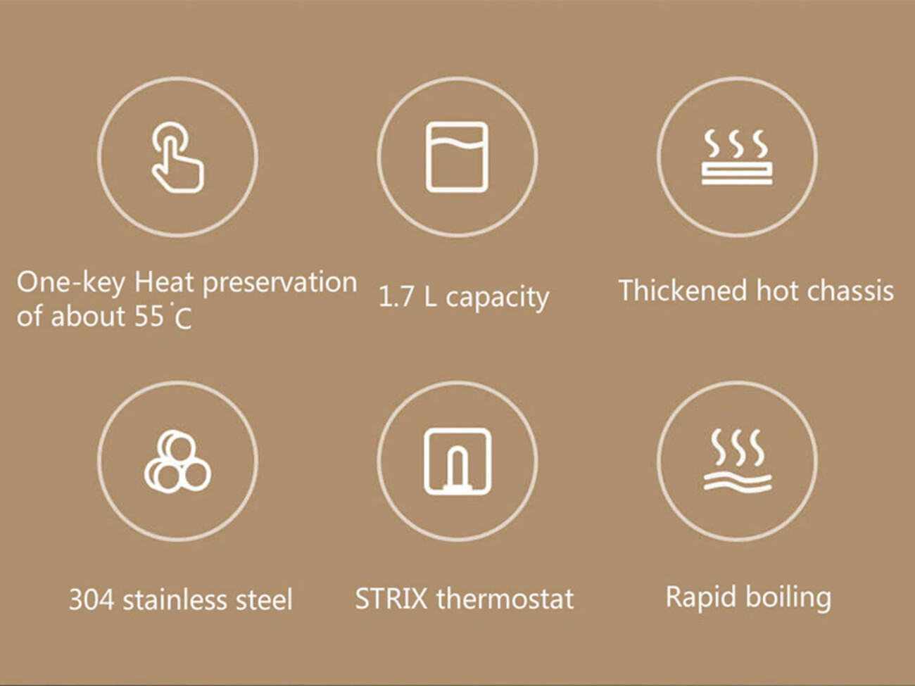 خرید کتری برقی شیائومی Xiaomi MJDSH03YM  Rice household appliance kettle 1S