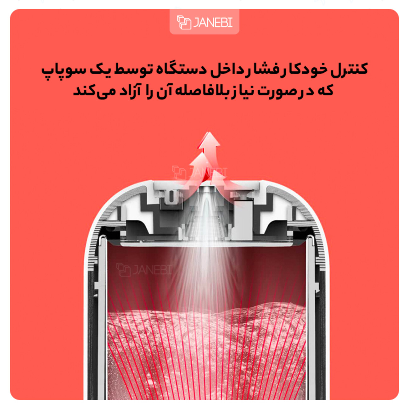 فلاسک برقی قابل حمل شیائومی Xioami Derma Electric Hot Water Cup DEM-DR035S