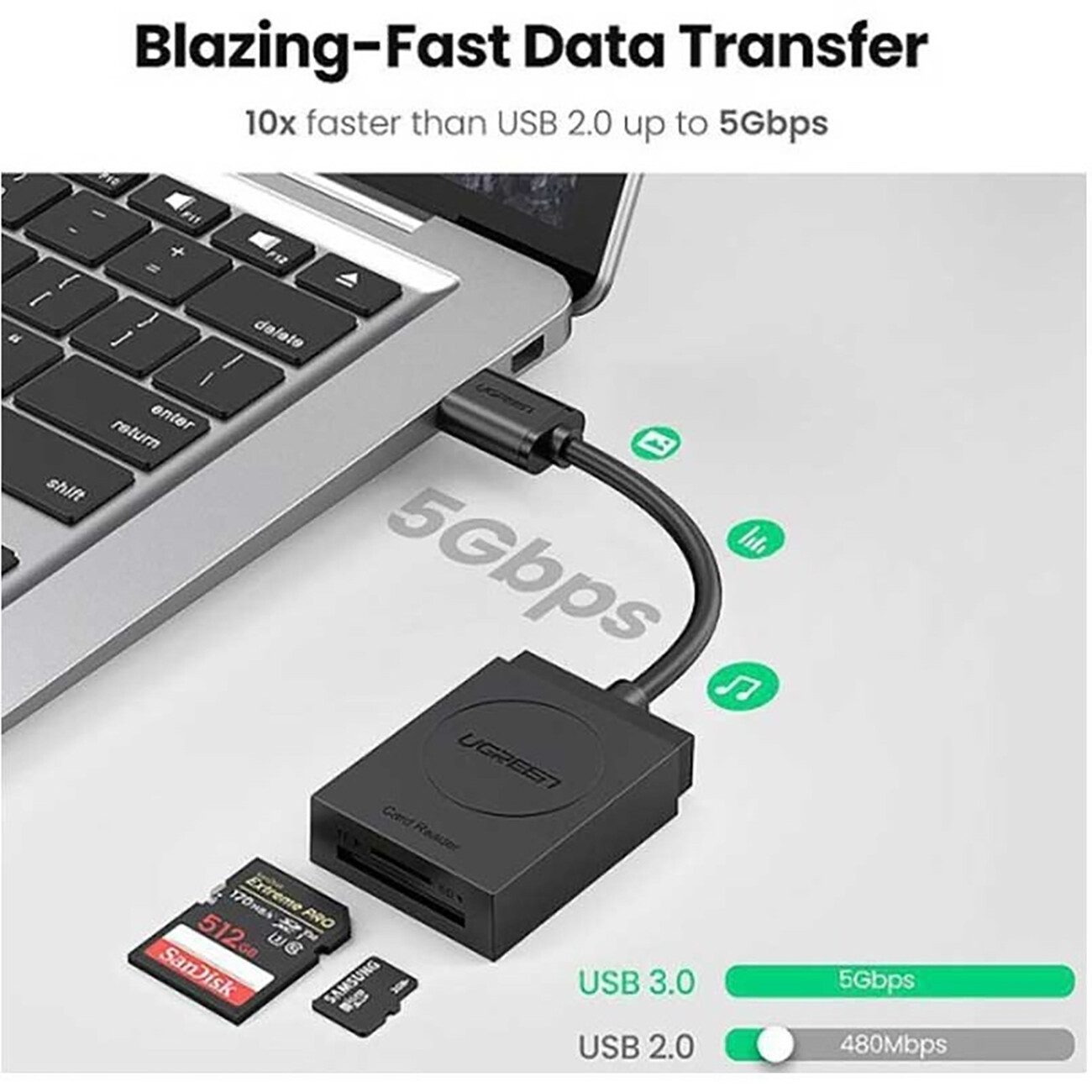 کیفیت کارت خوان یو اس بی 3.0 یوگرین