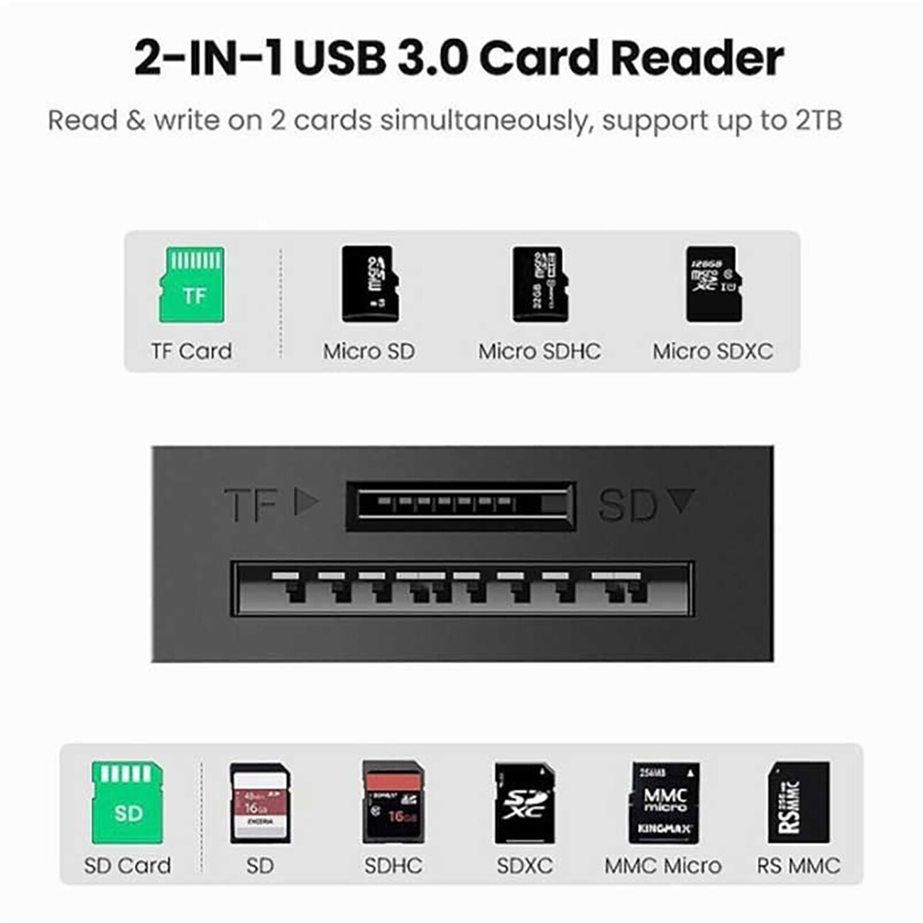 خرید کارت خوان یو اس بی 3.0 یوگرین