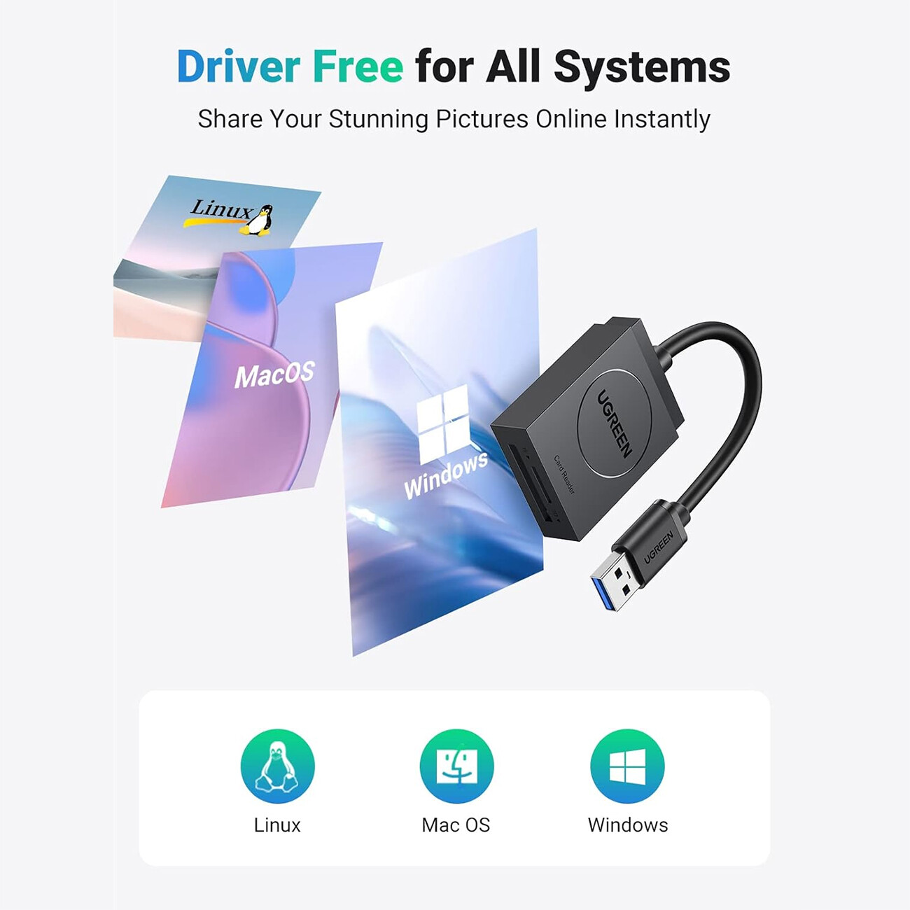 کیفیت کارت خوان یو اس بی 3.0 یوگرین