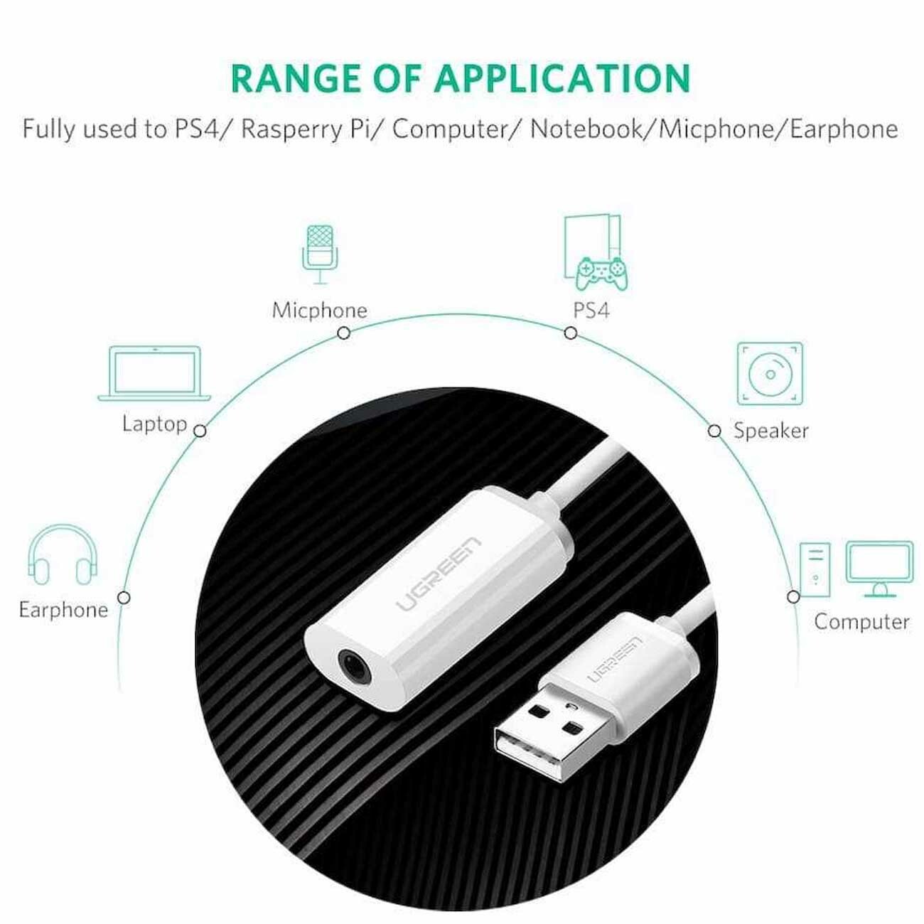 کابل انتقال صدای USB به جک 3.5 میلی‌متری یوگرین US206 30712