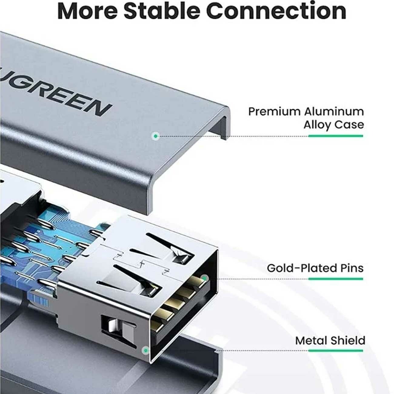 فروش مبدل USB-A 3.0 به USB-A یوگرین